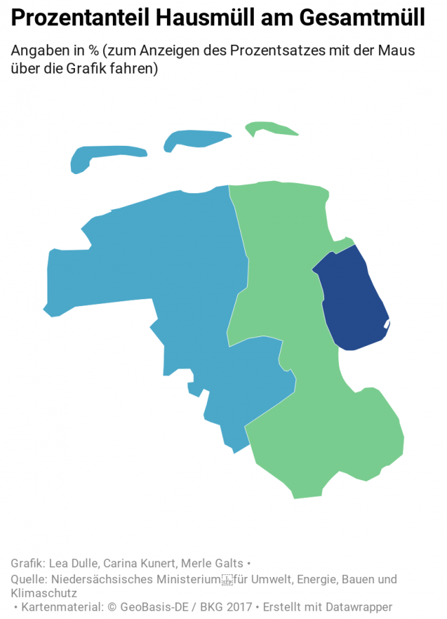 Grafik zeigt eine Karte von Wittmund, Friesland und Wilhelmshaven über die Hausmüllproduktion.