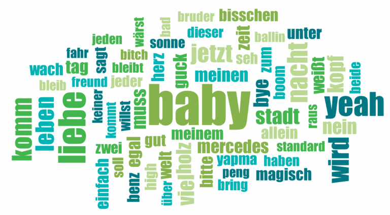 Wortwolke mit Begriffe aus Rap-Songs, am größten sind "Liebe" und "Baby" dargestellt