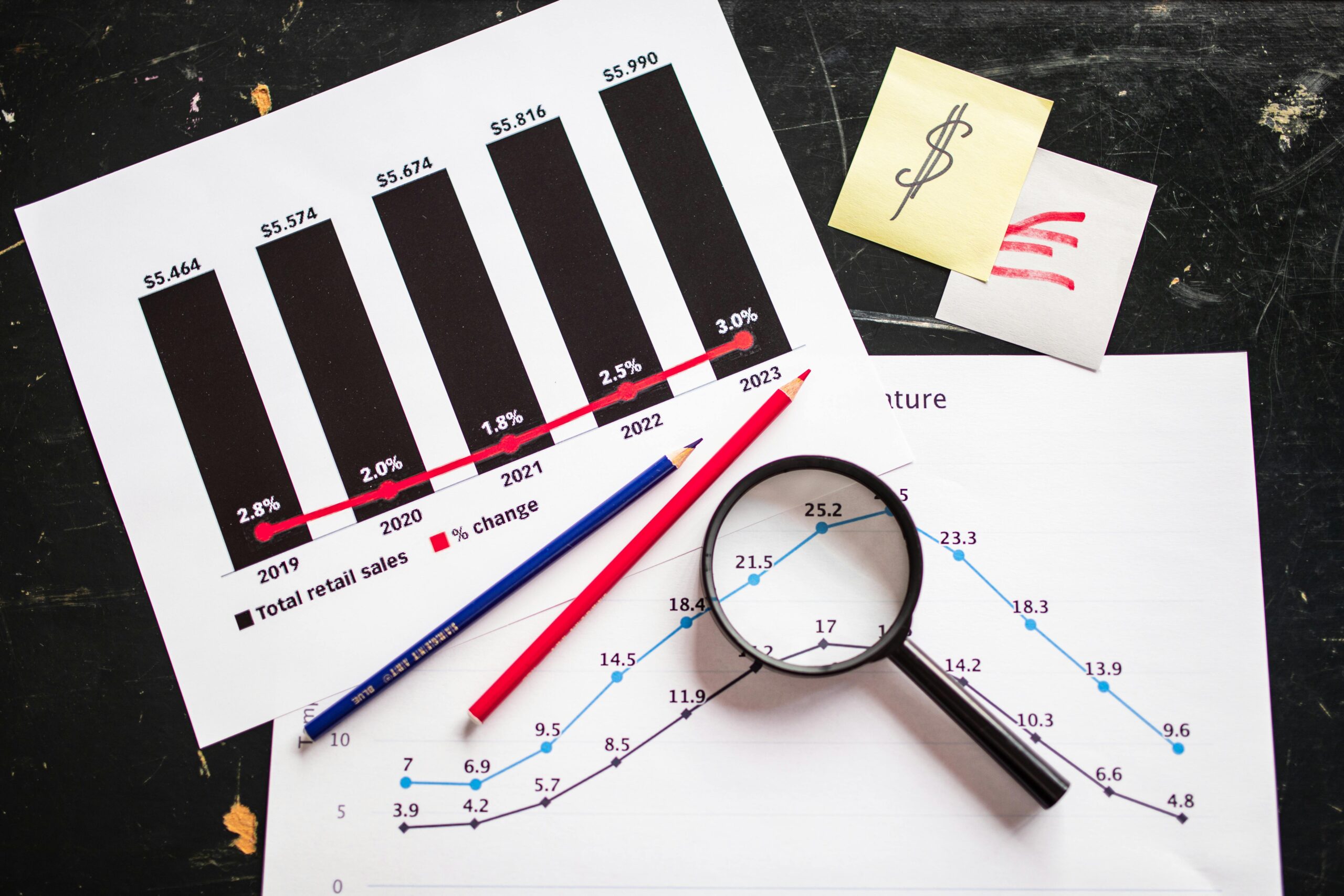 Statistiken ausgedruckt auf einen Tisch mit Lupe und Stiften